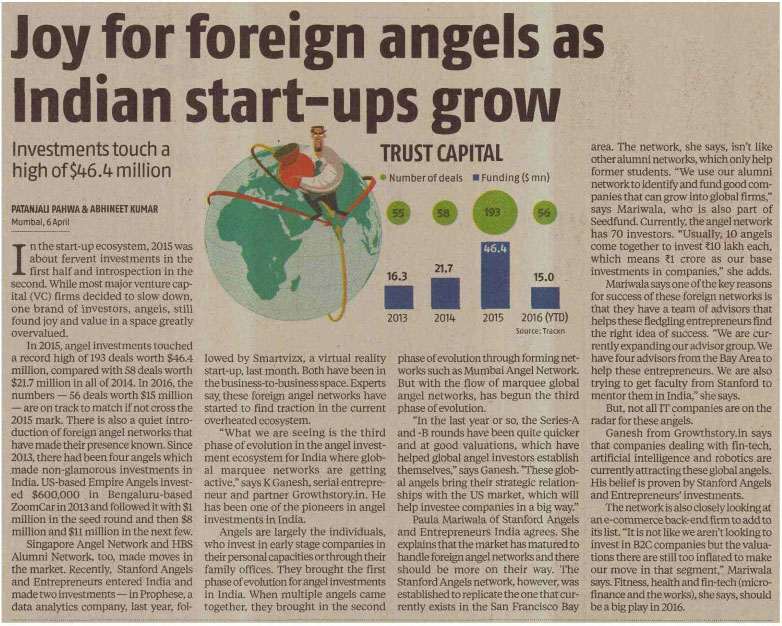 Business Standard | April, 2016